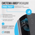 Беговая дорожка Oxygen Fitness PALLADIUM LCD PRO